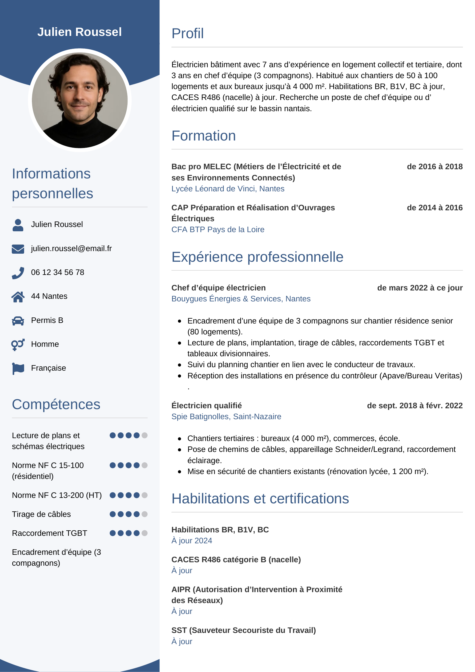Modèle Circulaire — exemple de CV Électricien