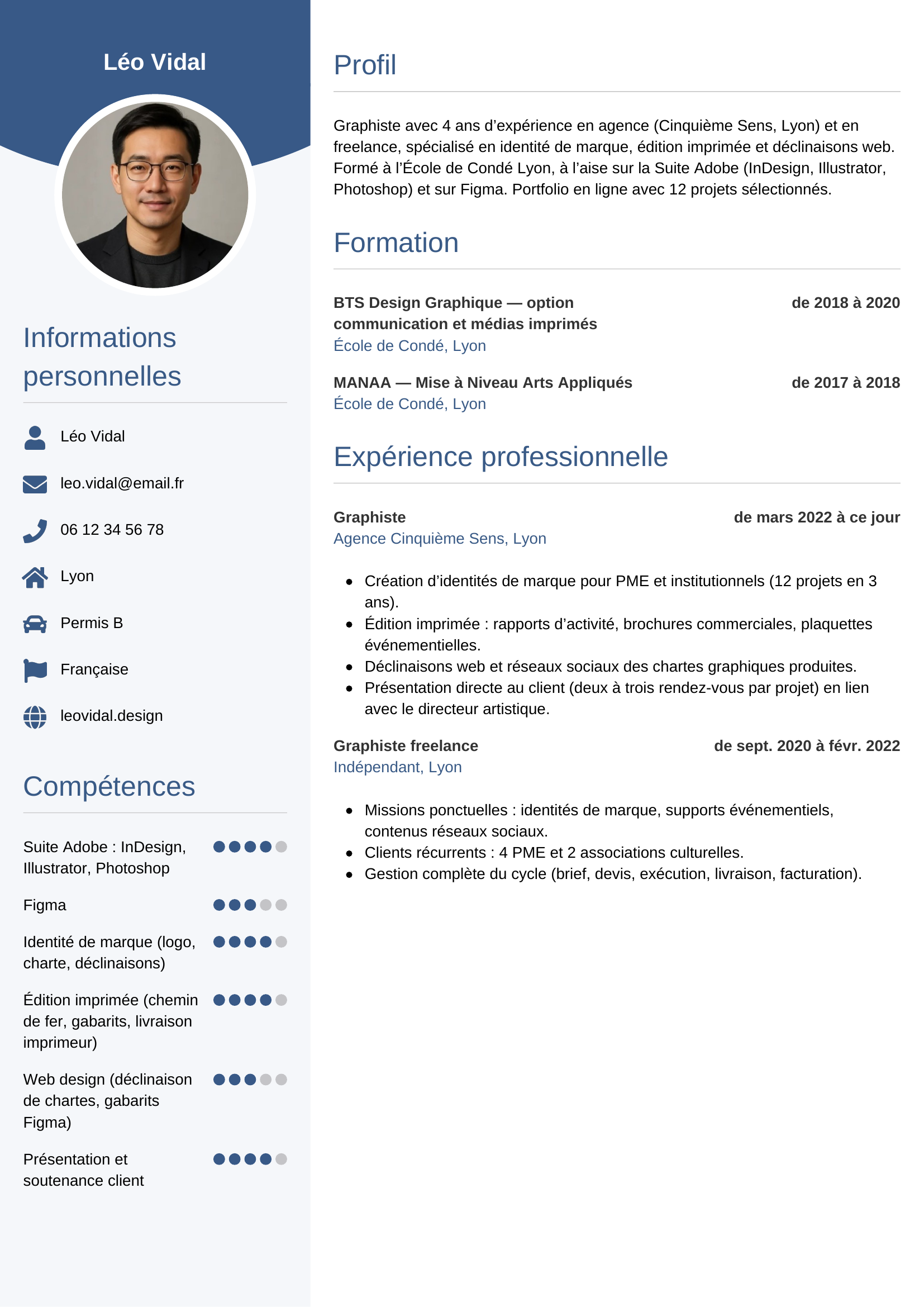 Modèle Circulaire — exemple de CV Graphiste