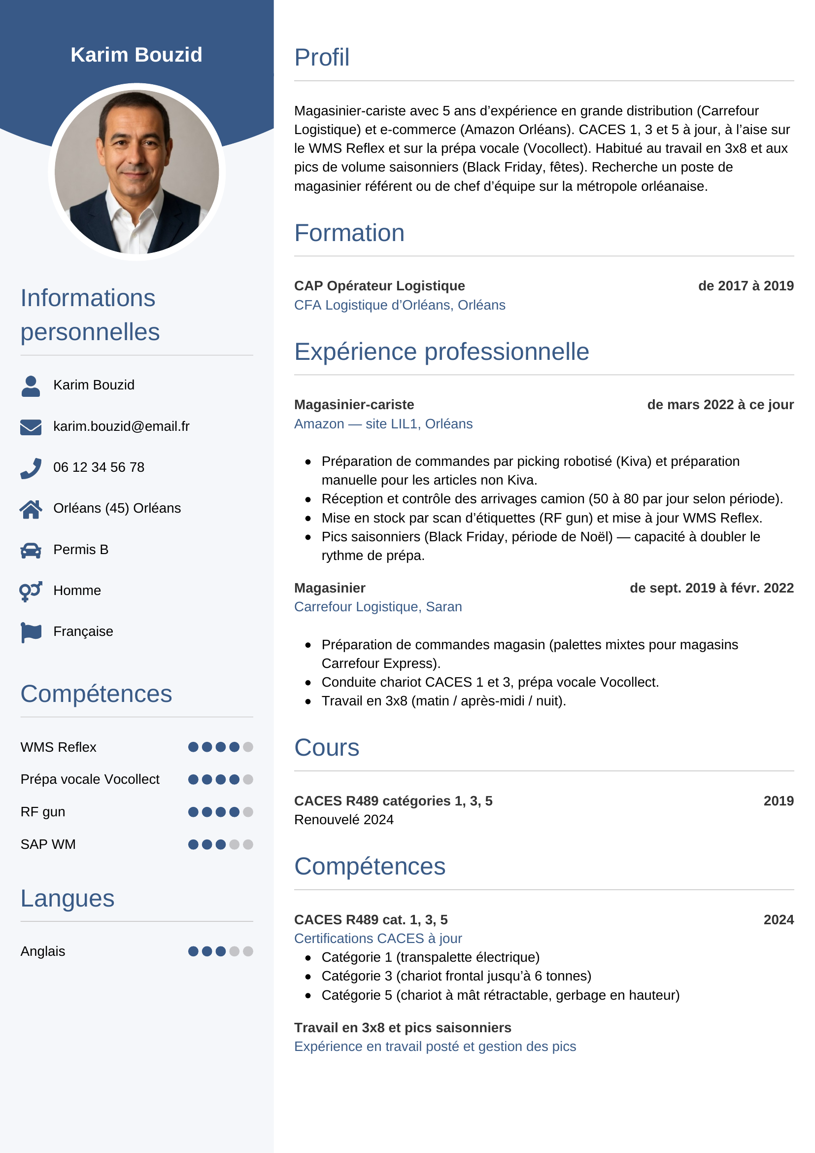 Modèle Circulaire — exemple de CV Magasinier
