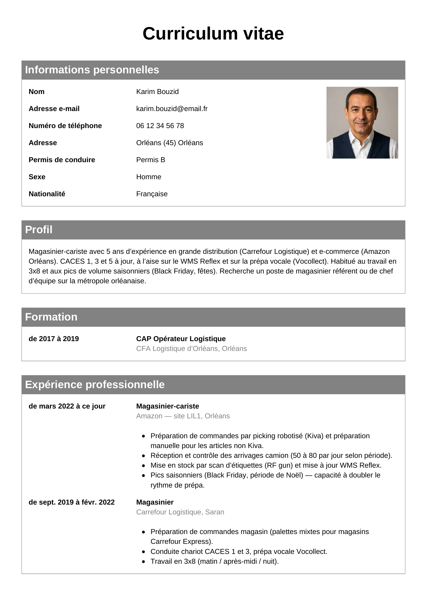 Modèle Classique — exemple de CV Magasinier